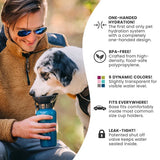 AutoDogMug® Leak-Tight